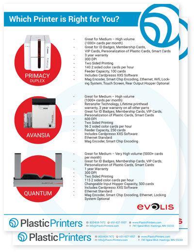 Id Card Parts Name